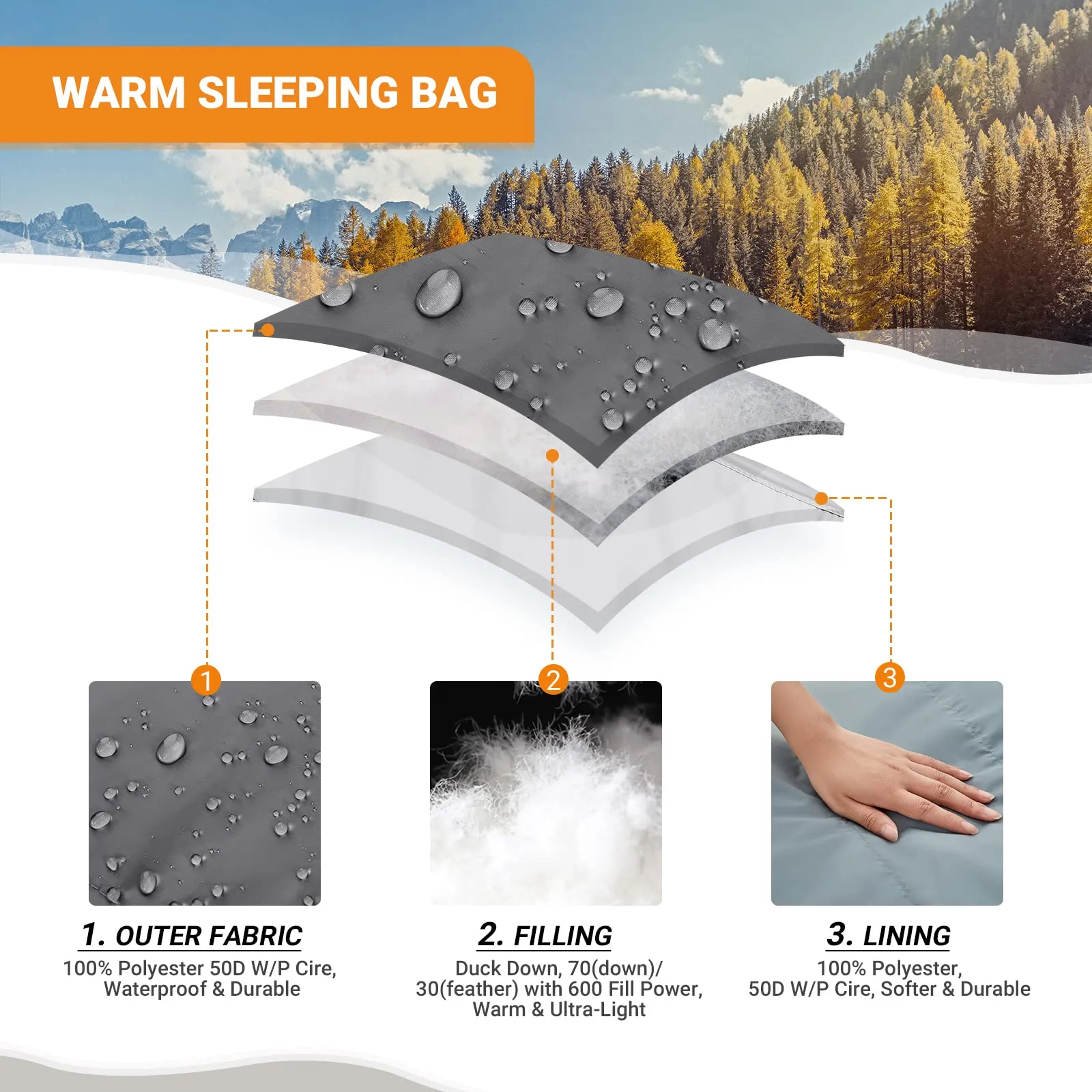 25F Protector 600 Duck Down Mummy Sleeping Bag