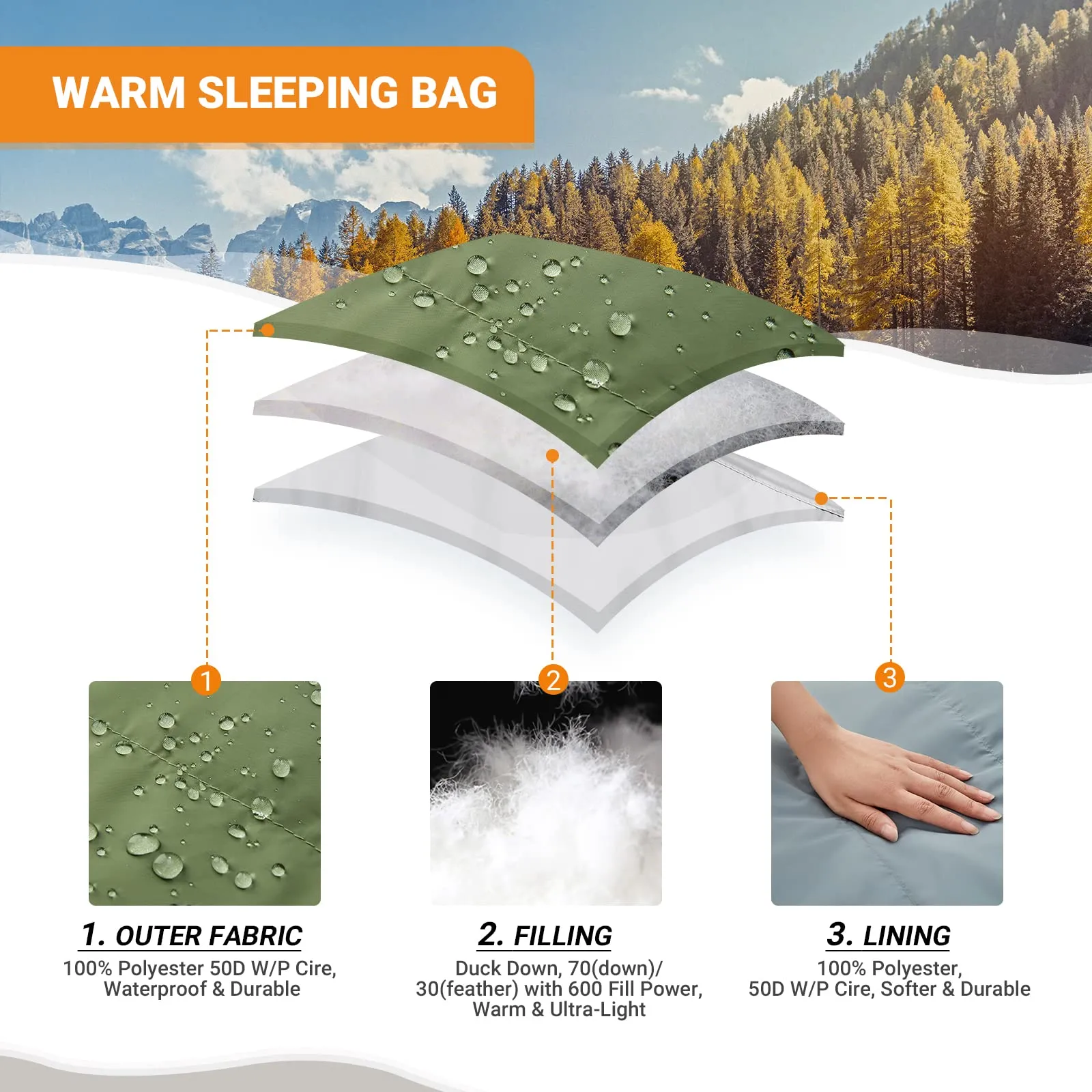 25F Protector 600 Duck Down Mummy Sleeping Bag