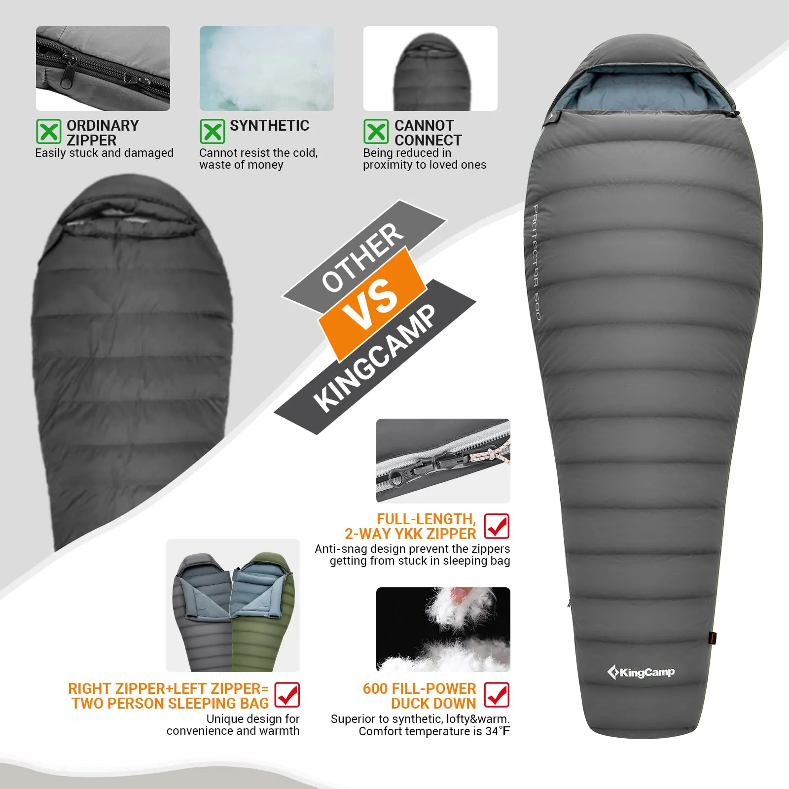 25F Protector 600 Duck Down Mummy Sleeping Bag