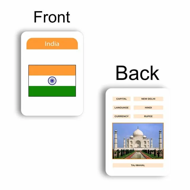 Clapjoy Map Master Flash Cards For Kids Ages 6  Years