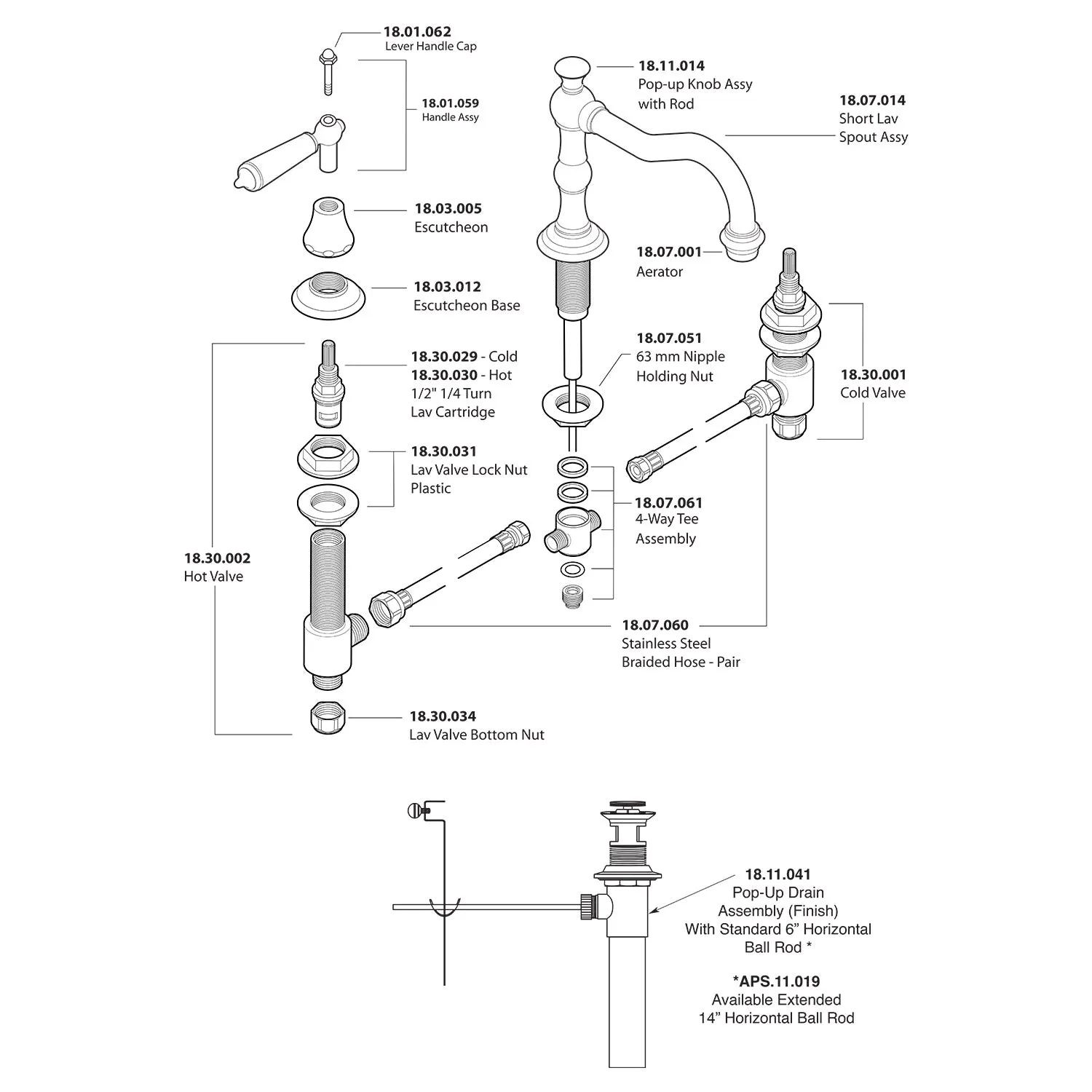 Coventry Brassworks Limited Widespread Lavatory Faucet 350 with Orleans Ceramic Handle