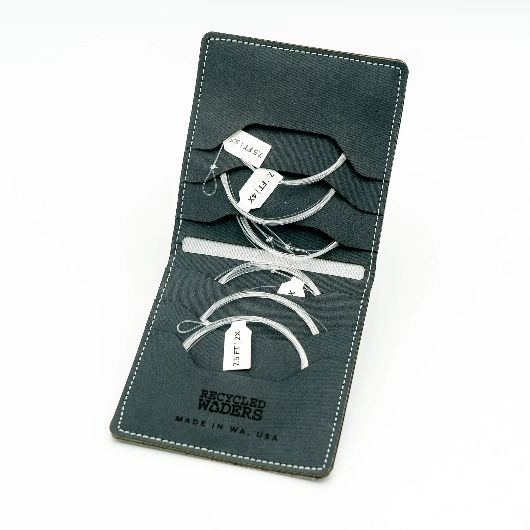 Recycled Waders | Leader Wallet