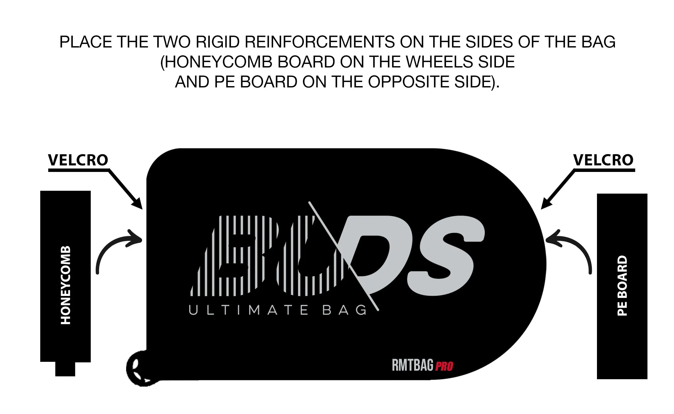 RMTBAG PRO