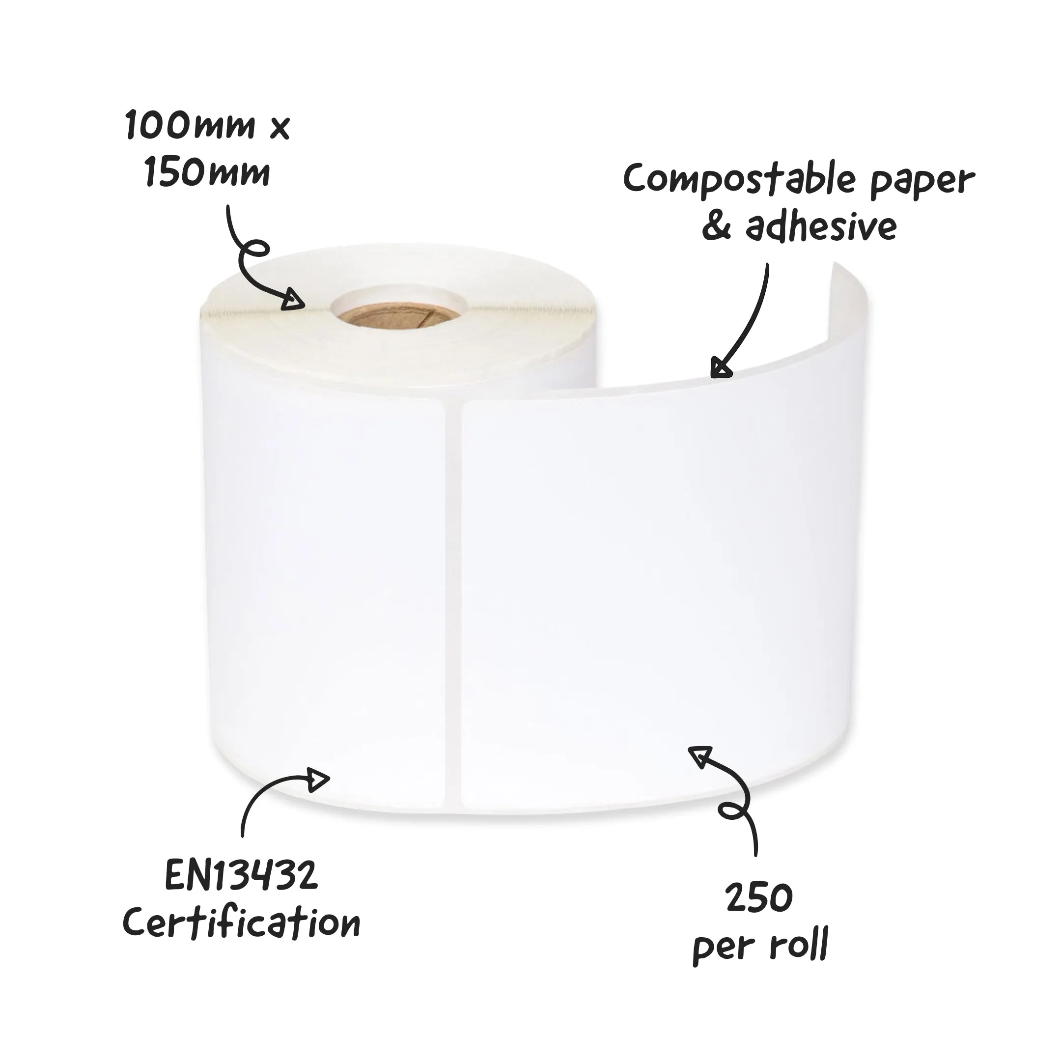 Shipping Ecolabels